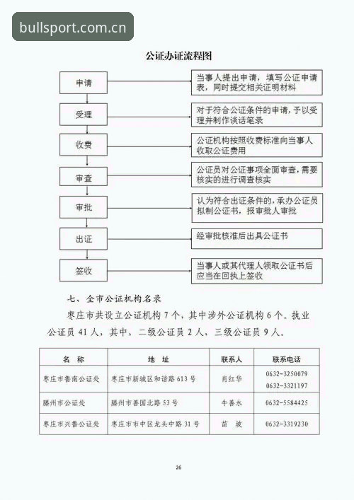 牛宝体育官网入口变更与赛事推荐替代方案详解